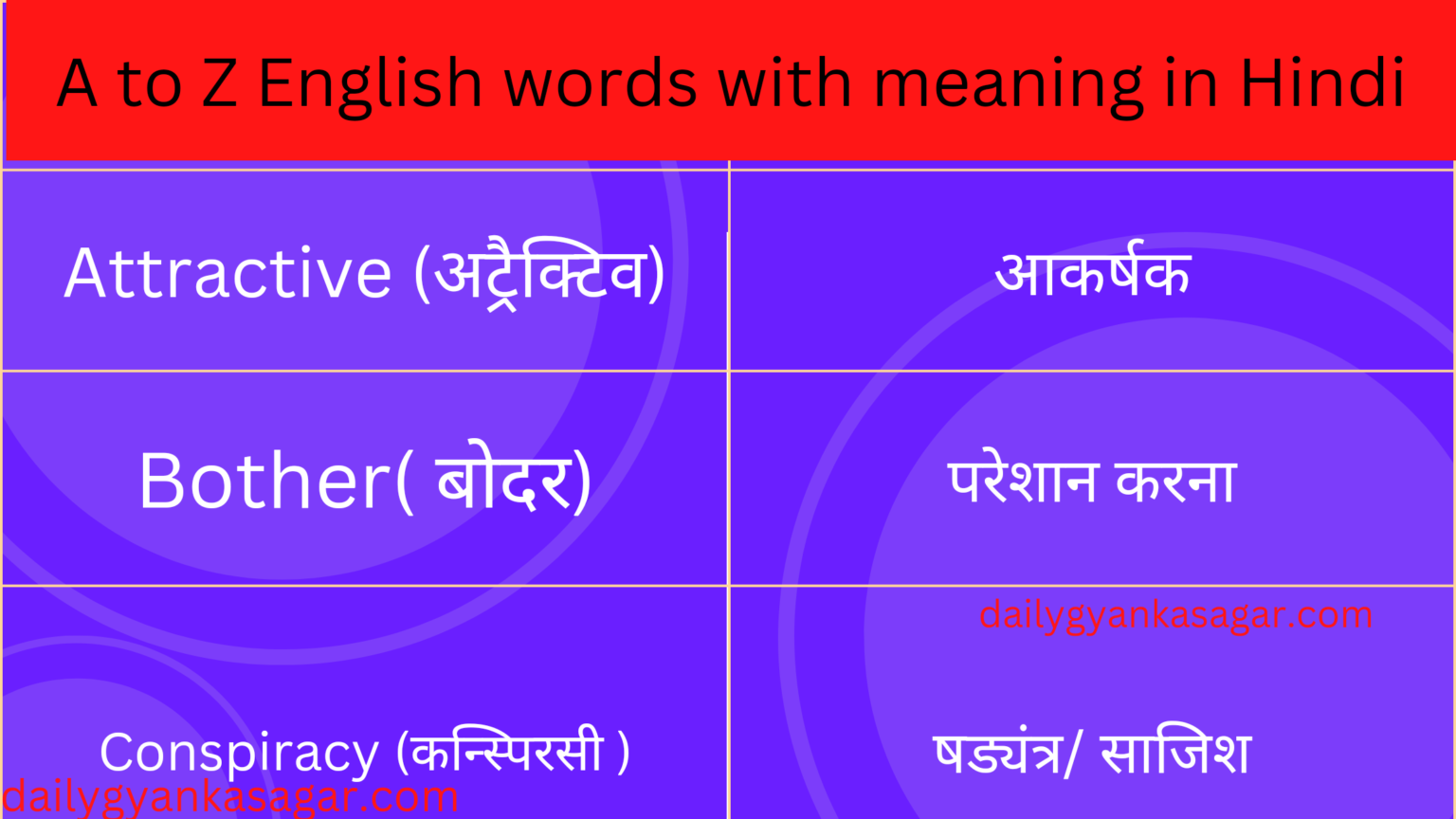 a-to-z-english-words-with-meaning-in-hindi