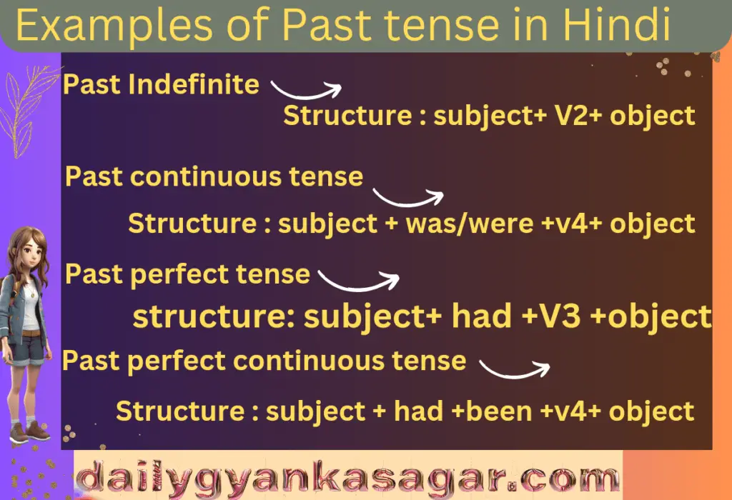 past-tense-ko-samjho-aaram-se-examples-of-past-tense-in-hindi