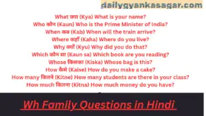 Wh Family Questions in Hindi 