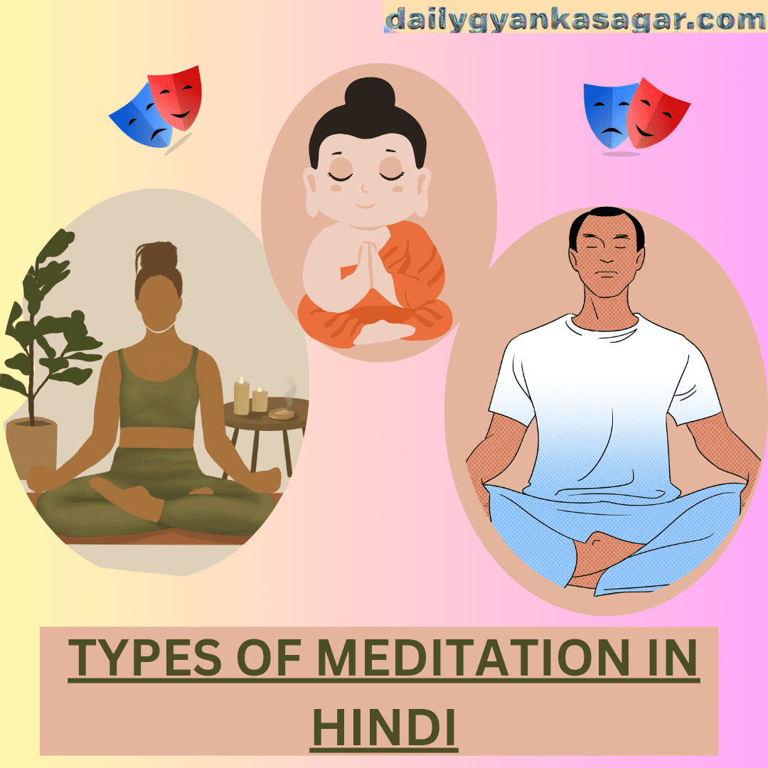 Types of Meditation in Hindi